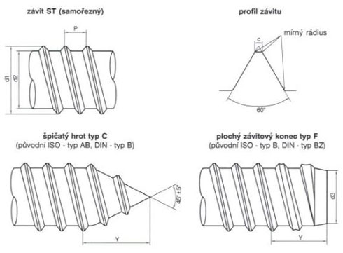 /products/hexagon-head-wood-screw-blue-zinc-571-steel