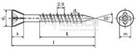 Countersunk head screw into CETRIS particleboard