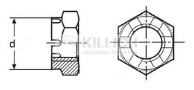 Hexagon thin slotted and castle nut DIN 937