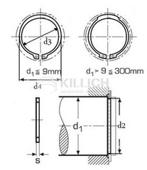 Retaining rings for shafts DIN 471