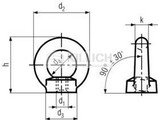 Lifting eye nut DIN 582