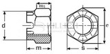 Hexagon slotted and castle nuts DIN 935